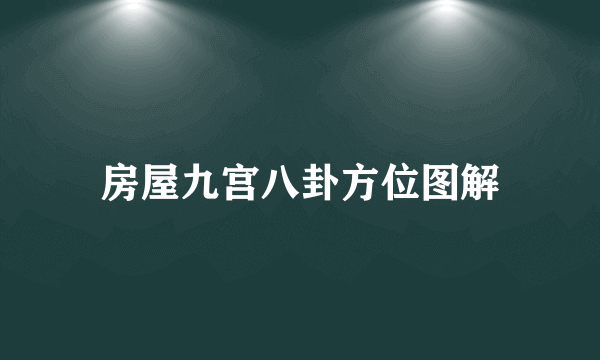 房屋九宫八卦方位图解