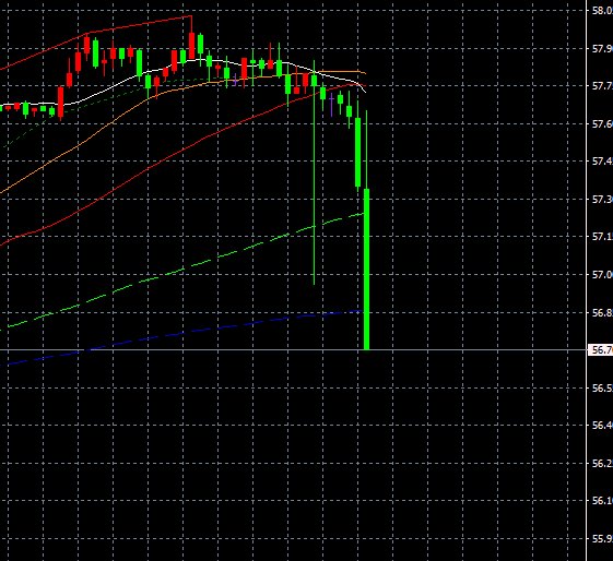 为什么IC Markets是外汇交易者的最好选择（