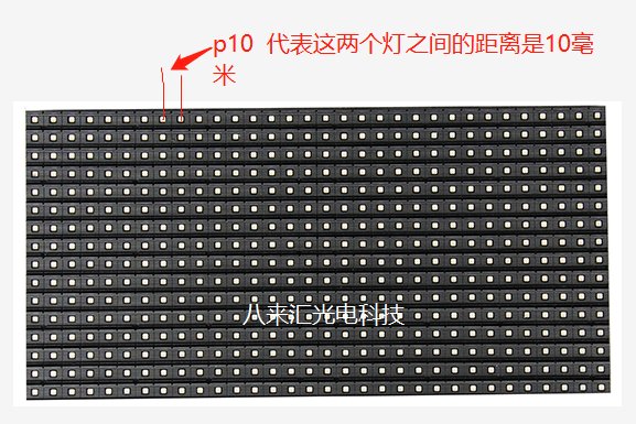 LED显示屏怎么计算点和尺寸