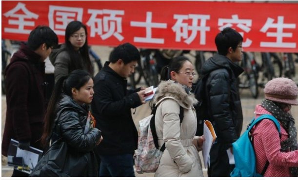 考研初试、复试分别考什么？