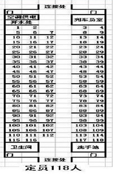 T开头的火车,哪些硬座座位号是靠窗子的?