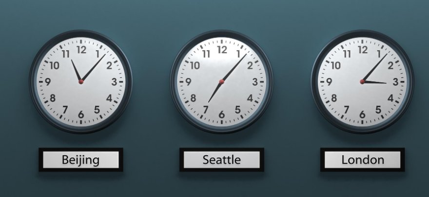 中英时差是多少?