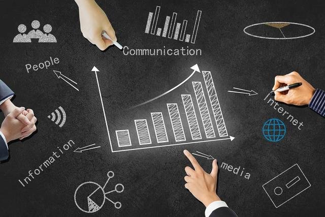 什么是社交电商？