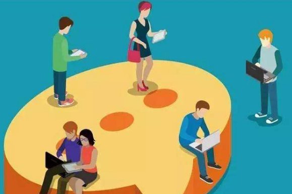 周遭人是什么意思？