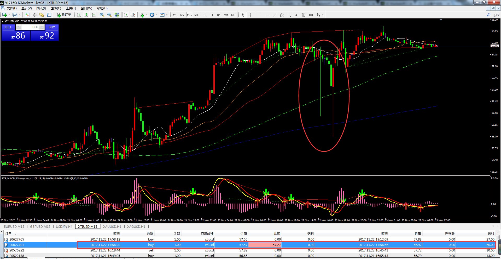 为什么IC Markets是外汇交易者的最好选择（