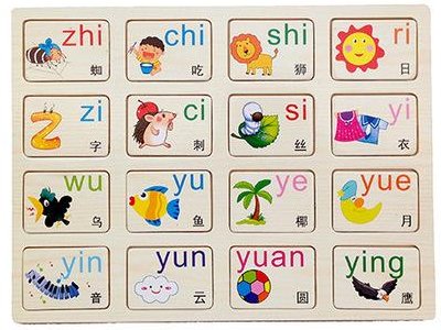 16个整体认读音节怎么读,最好能标上能认识的汉字?