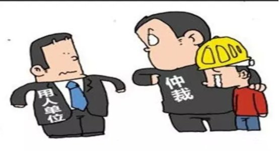 劳动仲裁委员会的电话,及程序