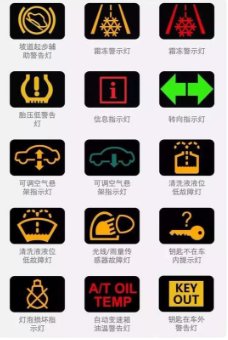 汽车显示屏上的图标是什么意思？