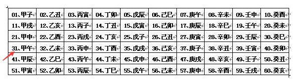 甲午年是哪一年
