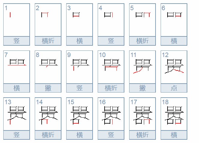 这个“嚣”字怎么读呢?