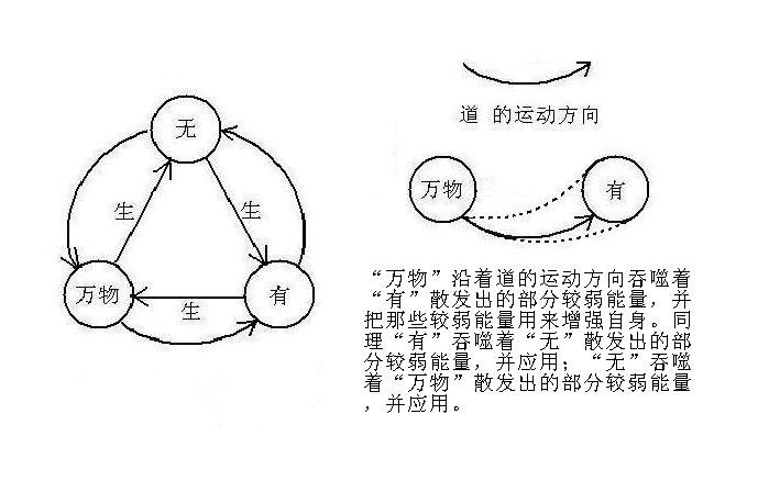 道德经讲解视频81集
