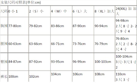 女装裤子S,M,L具体是多大尺寸 一尺几 或2尺几的
