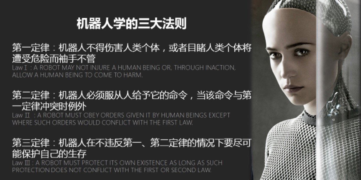 机器人三大定律