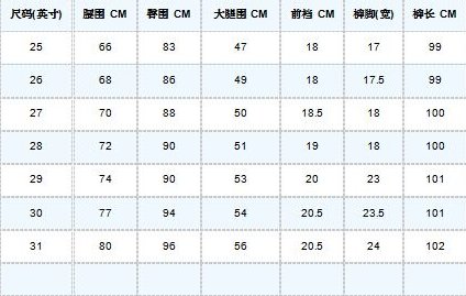 女腰围2尺3是多少厘米？适合穿多大的裤子