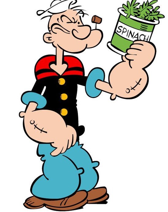 经典大力水手的人物简介