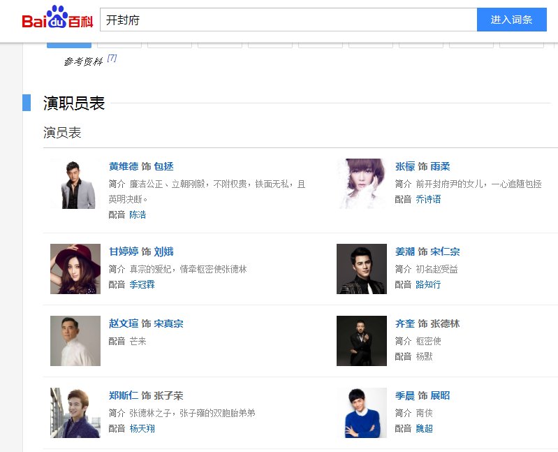 电视剧开封府男三号是谁