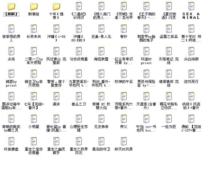 求“一类小说 推荐一部”BL小说全部未和谐的打包下载~！