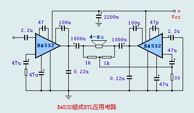 什么是功率放大电路和电压放大电路？