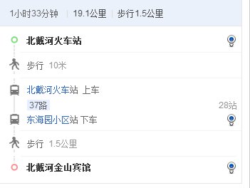 北戴河火车站公交站到金山宾馆四合院怎么乘公交？