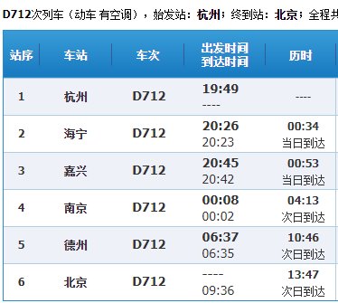 高铁D710和D712的区别？