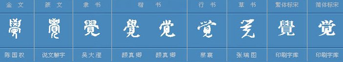 “觉”读音有哪些？