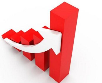 股市外盘具体是什么意思？