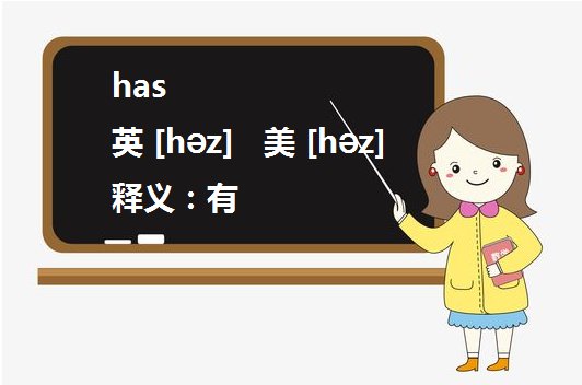has也可以缩写成's吗