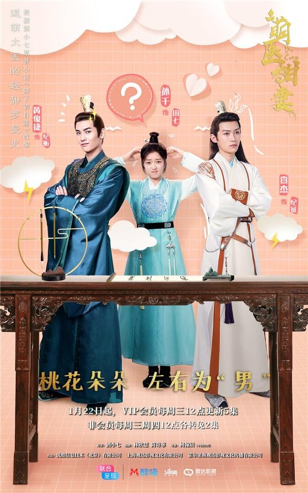 请问萌医甜妻电视剧有资源吗，2020年的全集度云？