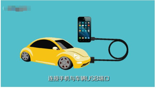 “Android Auto”怎么用？