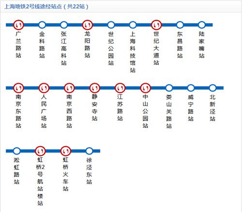 上海二号地铁全程的路线