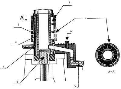 挤压铸造的发展