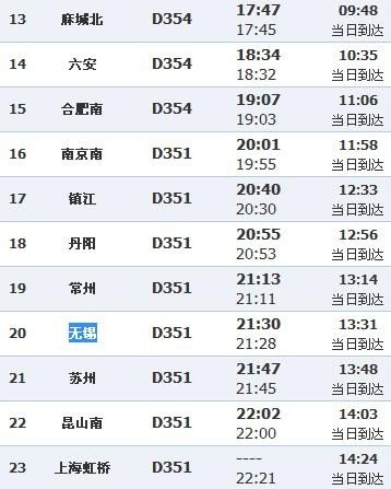 无锡D354次停火车北站吗？