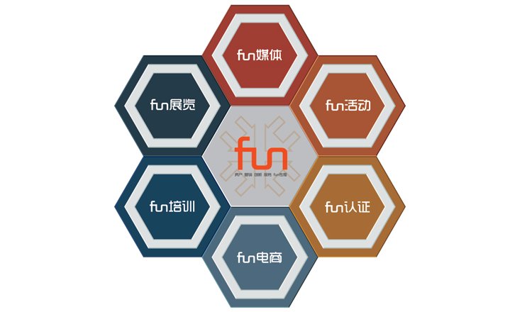 迅房网是什么网？网址是什么？