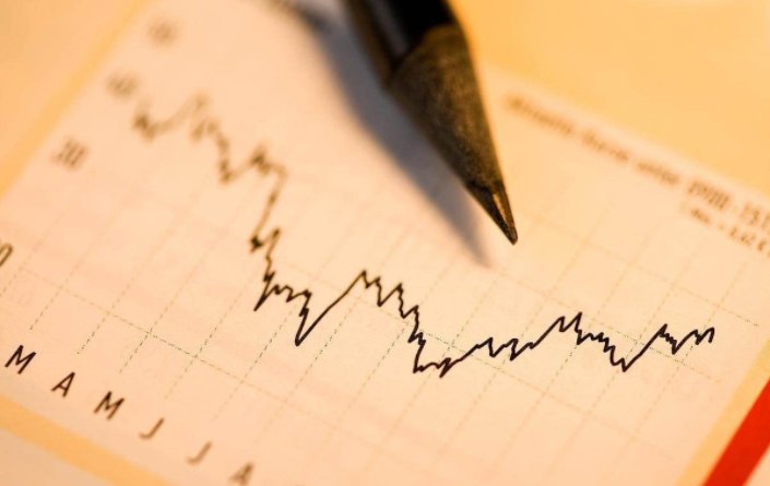 市场预测主要包括哪些内容