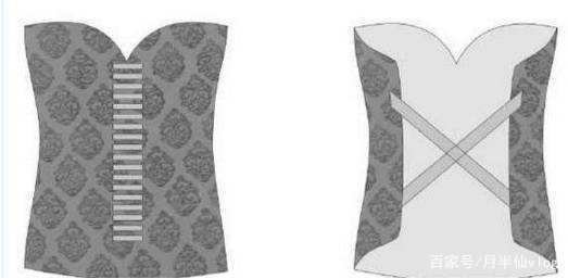 古人对内衣的称呼都有什么,是如何演变的?