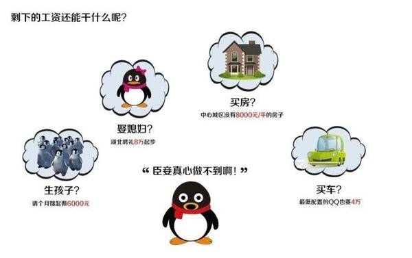 工资卡可以贷款吗