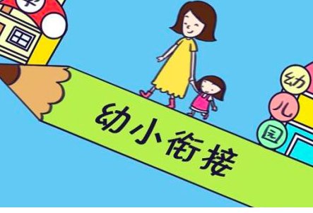幼小衔接加盟知名品牌有哪些？