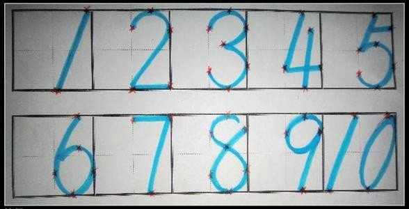 怎么在田字格写数字1-10？