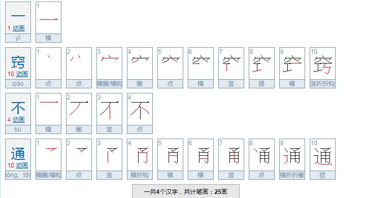 一窍不通什么意思