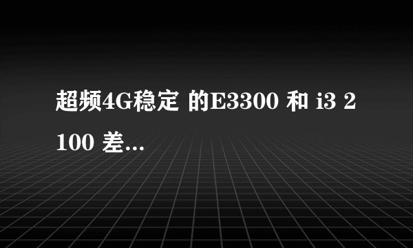 超频4G稳定 的E3300 和 i3 2100 差别有多大?