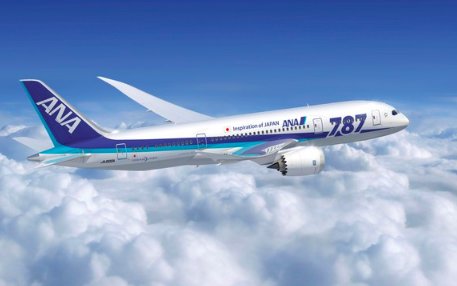 全日空航空公司的介绍