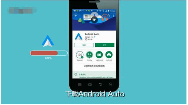“Android Auto”怎么用？