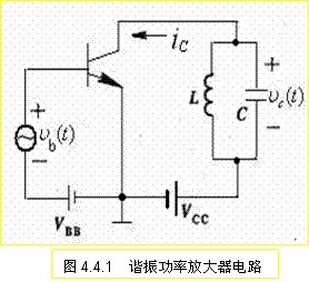 谐振放大电路原理