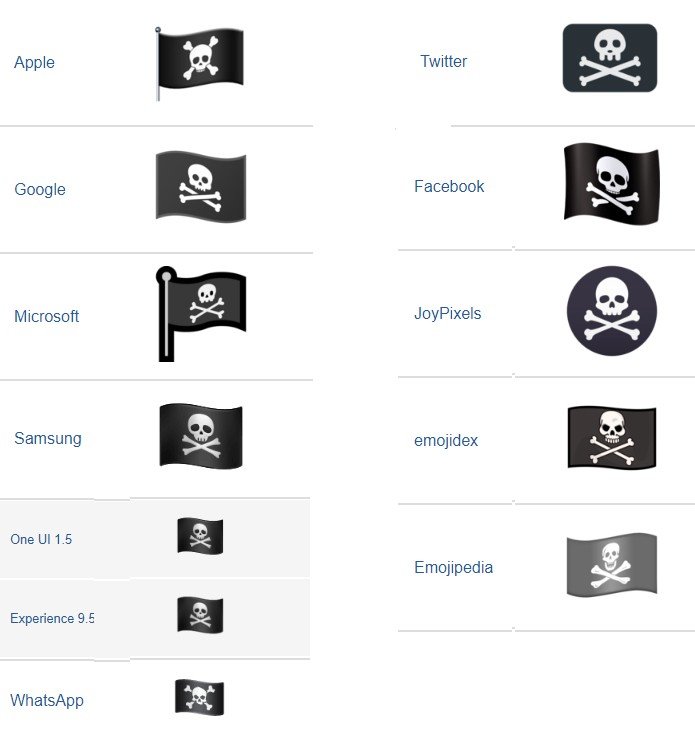 天边的骷髅旗从哪里可以买到