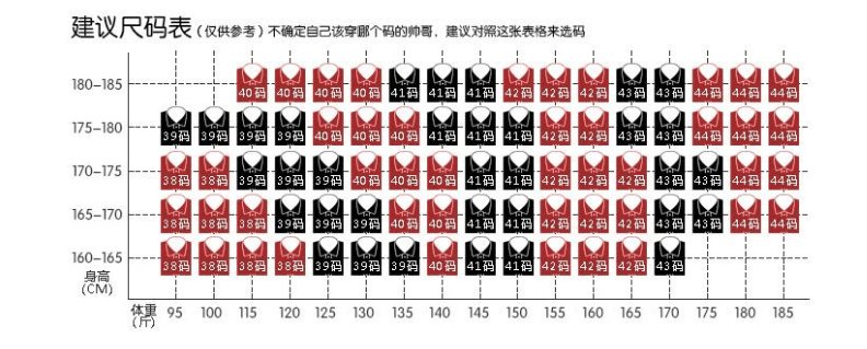 zara男士衬衫衣长一般是多少 176穿m码合适吗