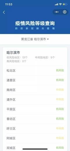 哈尔滨4地升级为中风险地区，各地采取了怎样的防控举措？