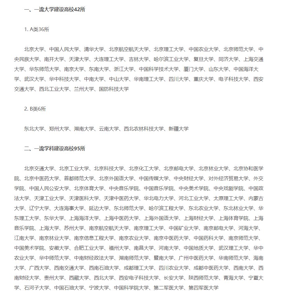 考研：可以同时报几个学校吗？