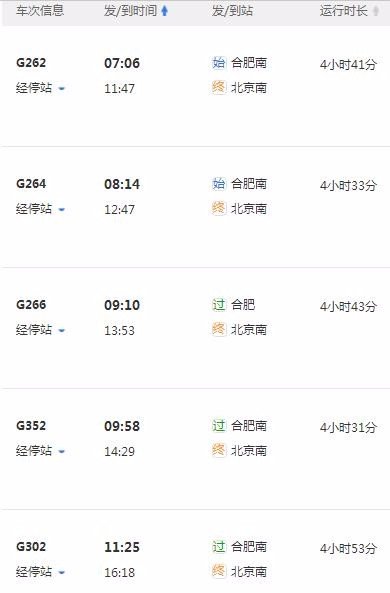 合肥到北京火车时刻表
