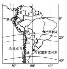 基多日落时,布宜诺斯艾利斯的区时约为