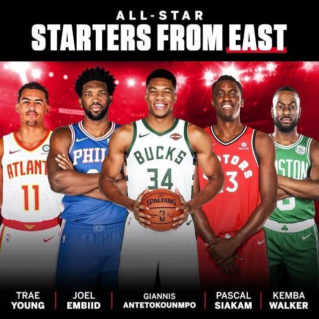 2020年NBA全明星名单？